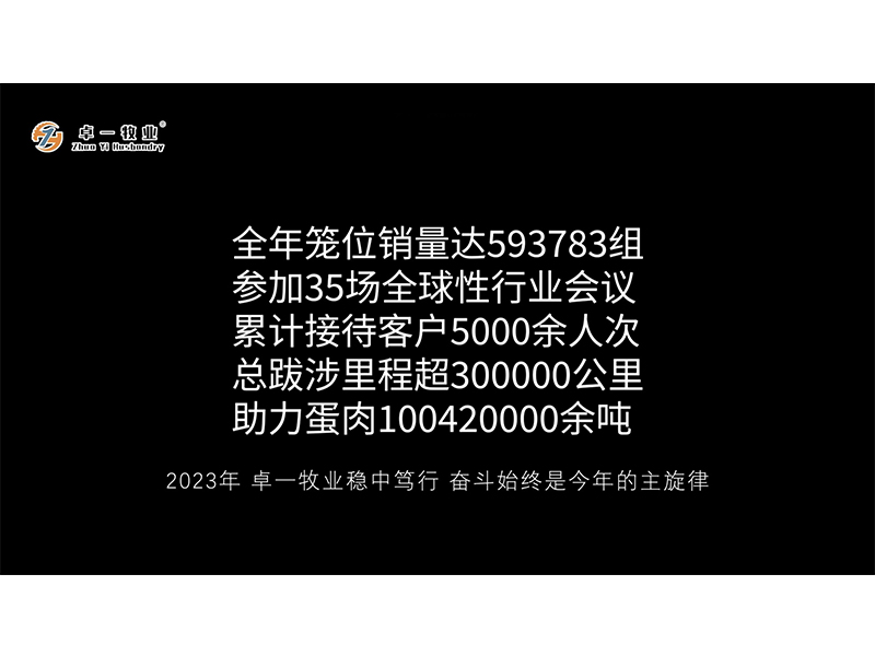 卓一牧業(yè) | 年歲開(kāi)啟，共赴新程